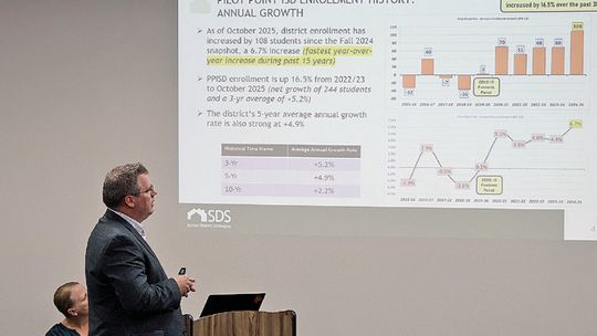 PPISD looks over future growth projections