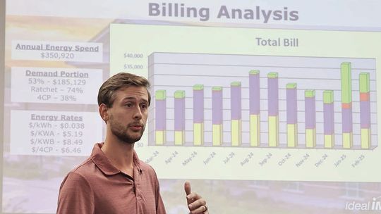 PPISD opts for energy help