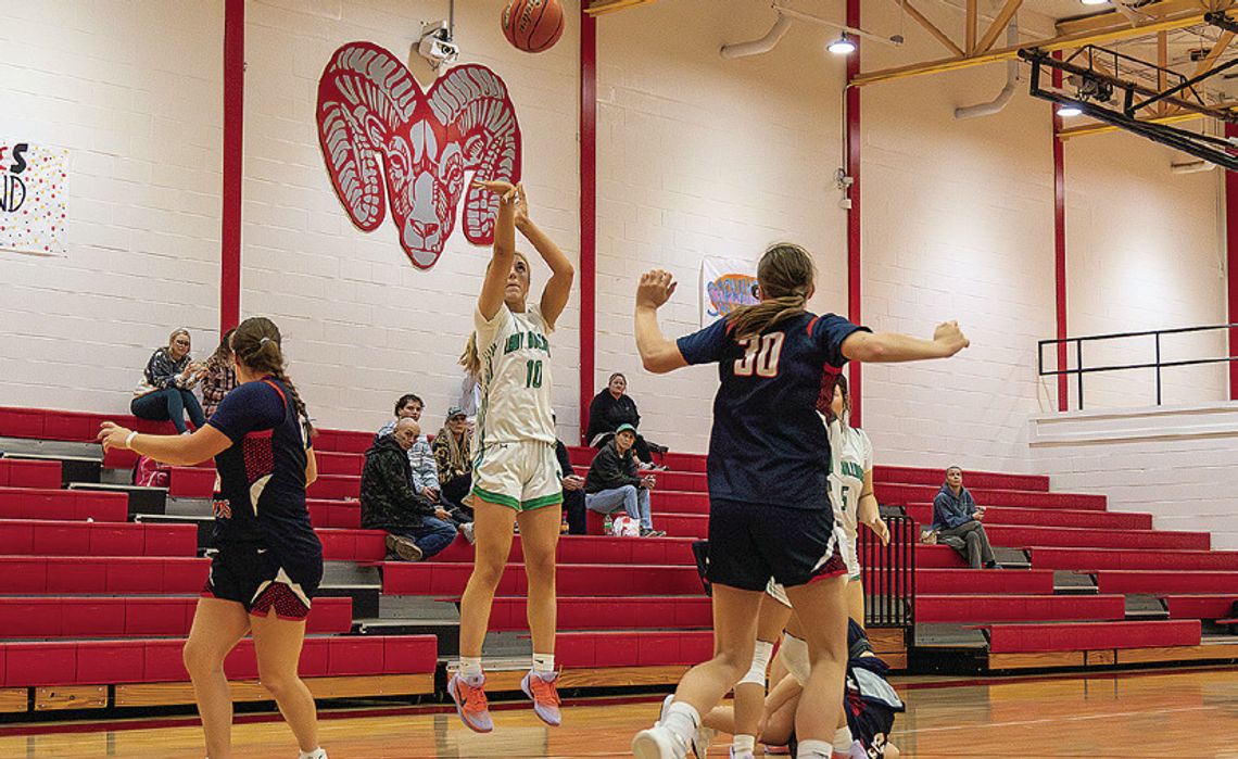 Learning experience Learning experience