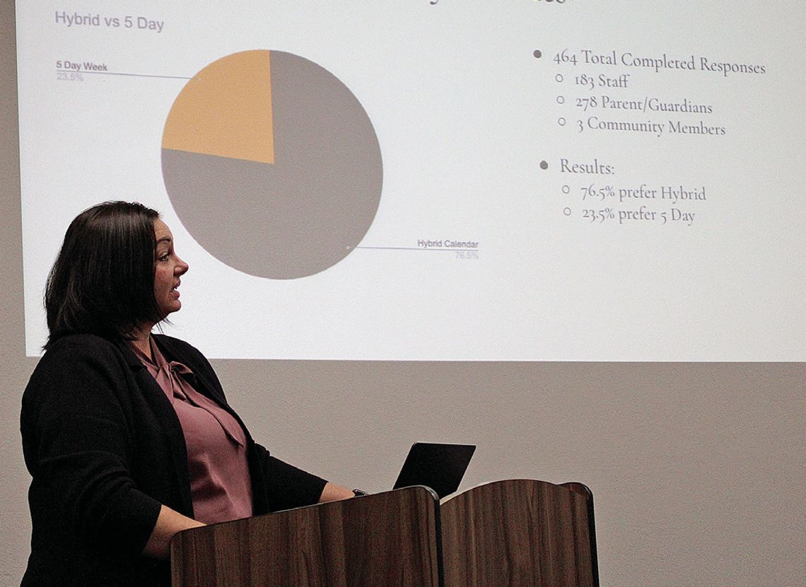 PPISD flips to hybrid calendar