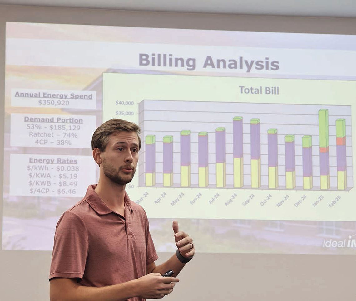 PPISD opts for energy help